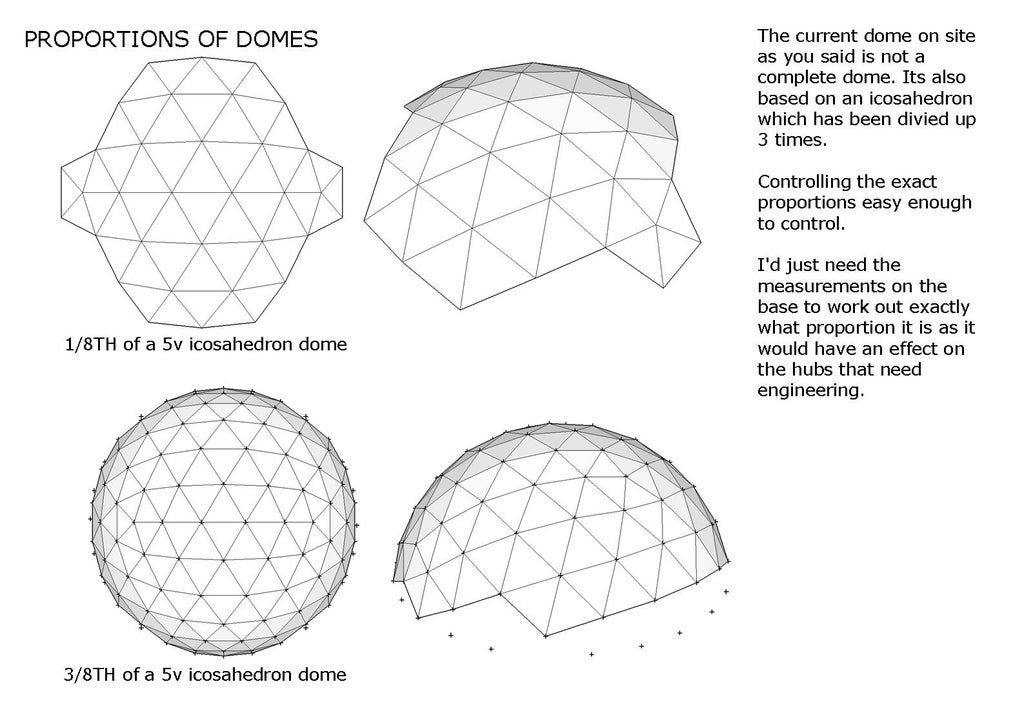 Cardboard Geodesic Dome : 7 Steps (With Pictures) - Instructables