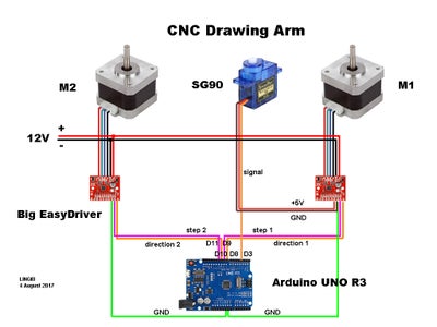 CNC Drawing Arm : 10 Steps (with Pictures) - Instructables
