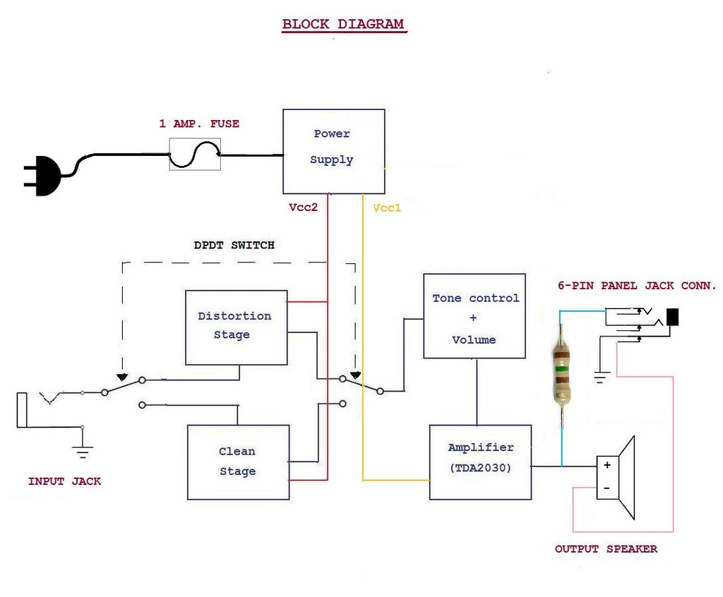 Diagram Simple Circuit Diagrams Full Version Hd Quality Circuit Diagrams Diagramericq Ilfannullone It