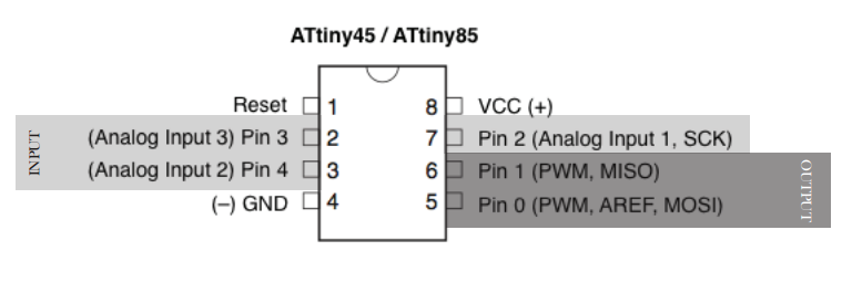Easy ATTiny Serial Communication With Tiny AVR Programmer : 3 Steps ...