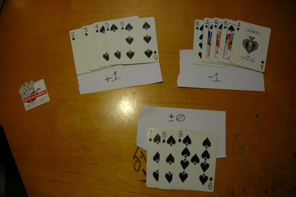 Successful card counters meaning Successful card counters meaning
