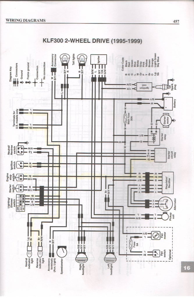 Troubleshooting Repairing A Kawasaki Bayou Klf300 Atv Electrical Charging System 7 Steps Instructables