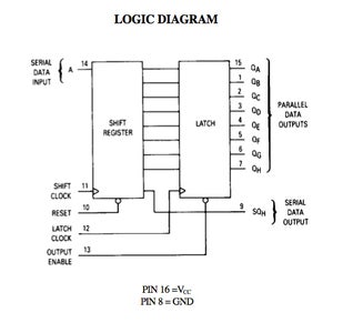 Multiplexing With Arduino and the 74HC595 : 14 Steps (with Pictures ...