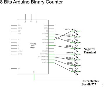 8 Bits Arduino Binary Counter : 6 Steps - Instructables
