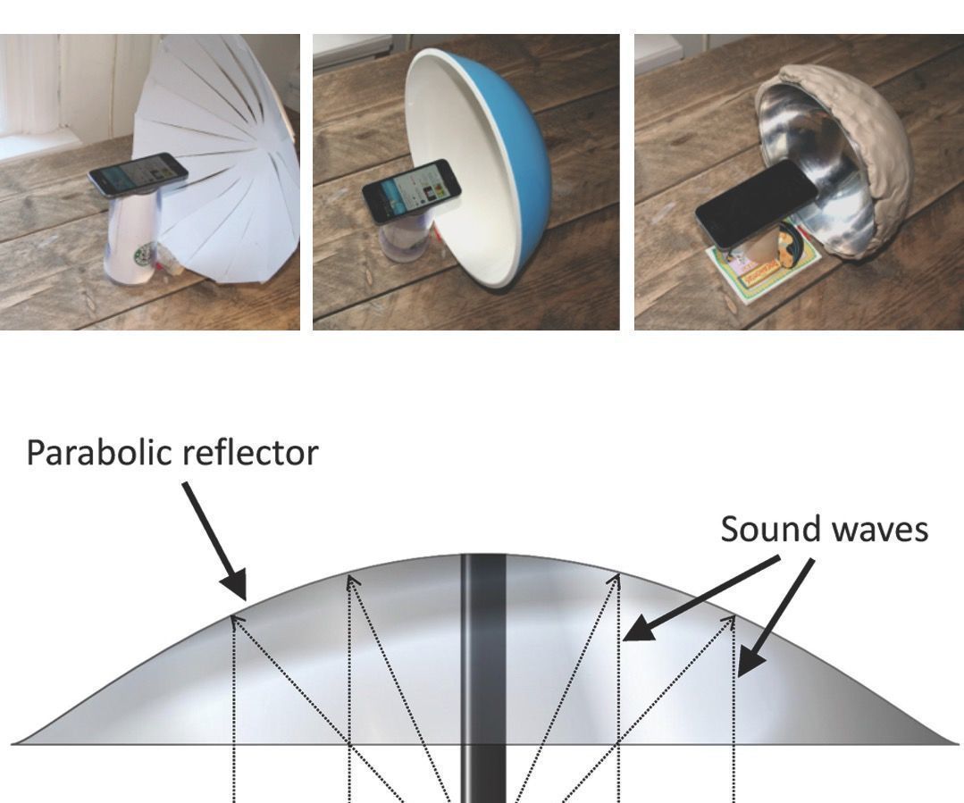 small directional speakers