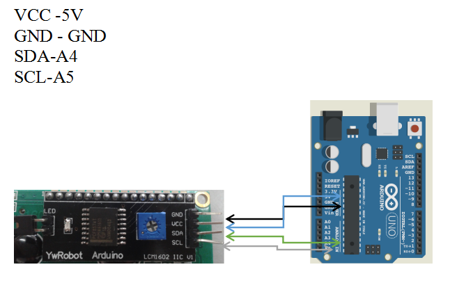 I2C Serial LCD 20X4 (Yellow Backlight 