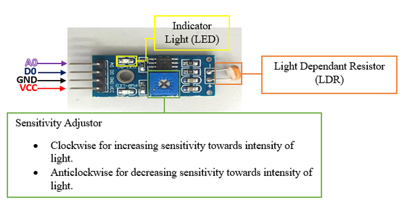 LDR Sensor Module Interface With Arduino : 8 Steps - Instructables