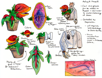 Building Audrey Ii: Introduction : 4 Steps - Instructables