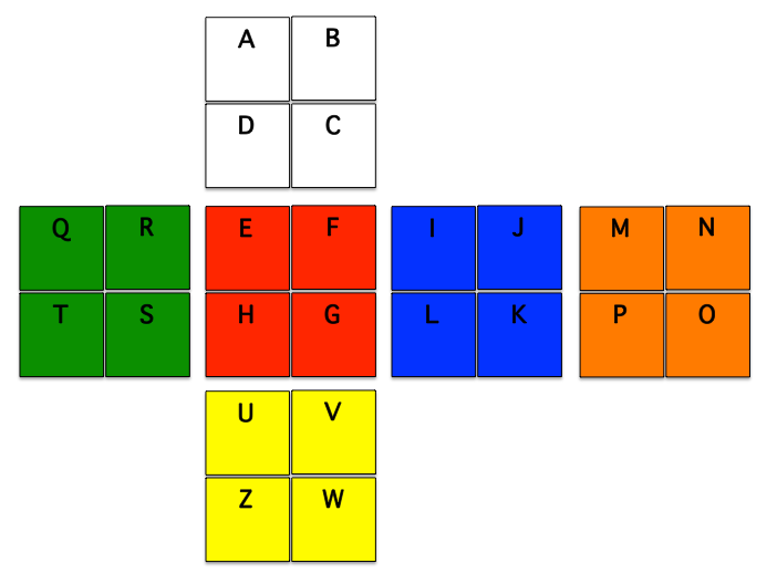 Solving A 2x2 Rubik S Cube Blindfolded 10 Steps With Pictures Instructables Solving A 2x2 Rubik S Cube Blindfolded 10 Steps With Pictures Instructables