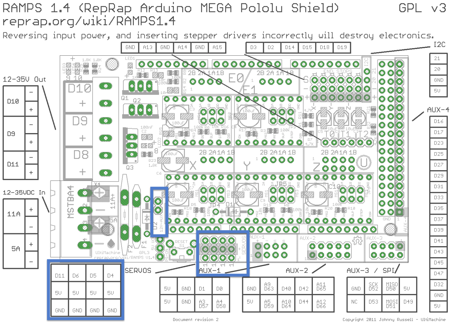 Configuring and Using Reprap Ramps1.4 RRD Fan Extender 3 Steps