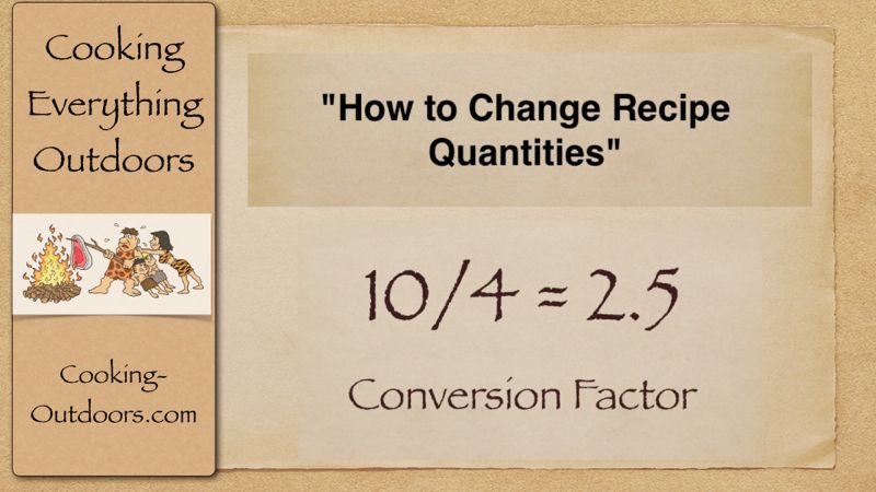 how to convert recipes using a conversion factor DIY Project DIY Project Image