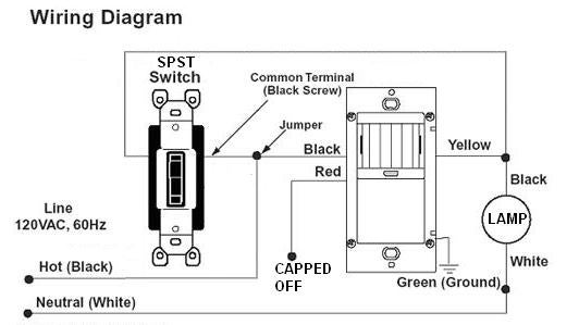 Outdoor Motion Sensor Light Switch With Manual Override - Outdoor