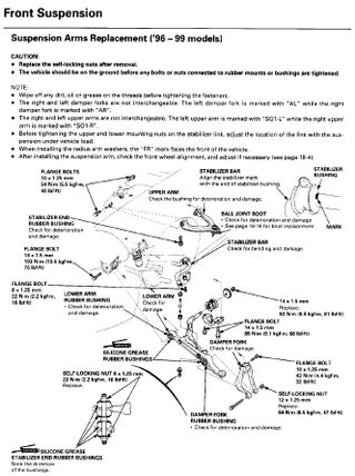 Replacing Upper Control Arms Honda Civic 1999 D15b 4 Steps Instructables