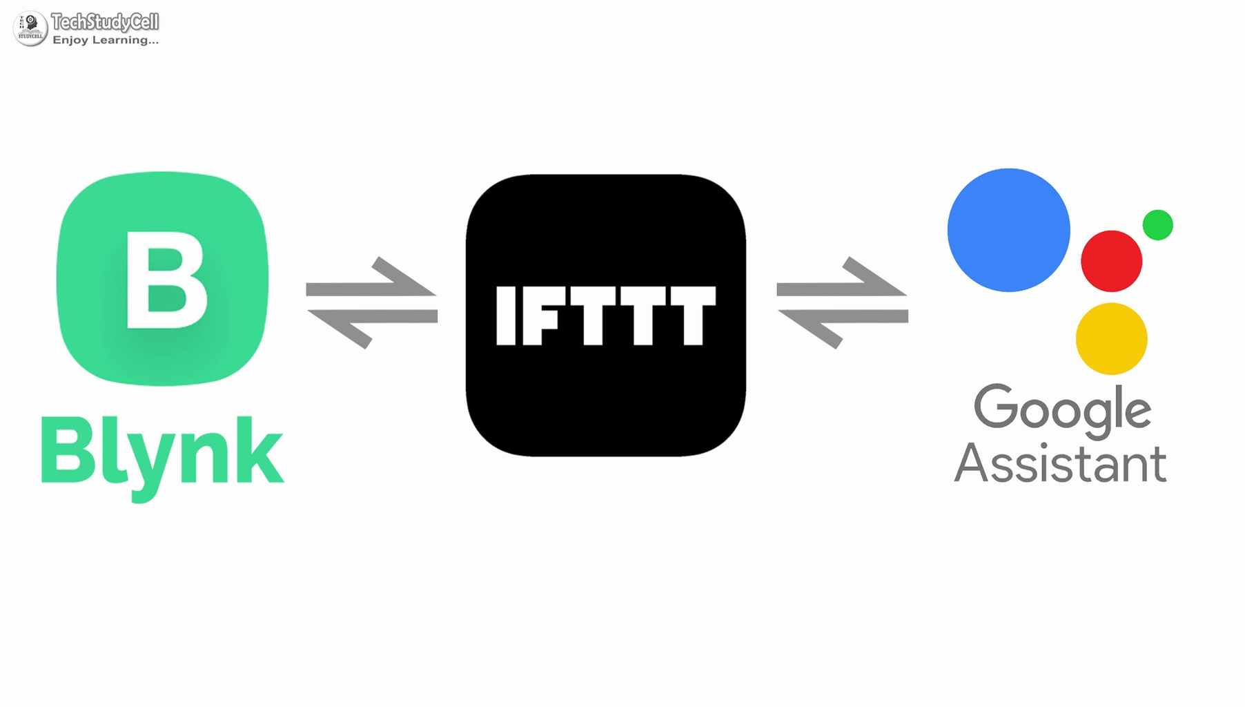 ESP01 Project Using Blynk IFTTT & Google Assistant : 19 Steps ...