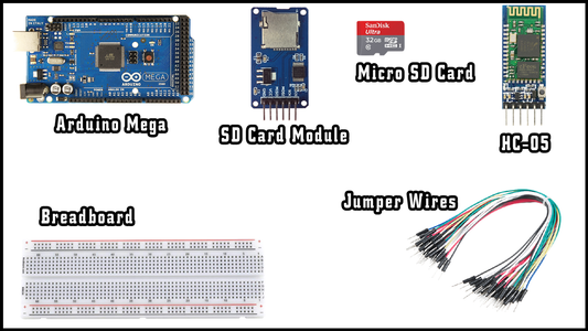 Bluetooth SD Card : 6 Steps - Instructables