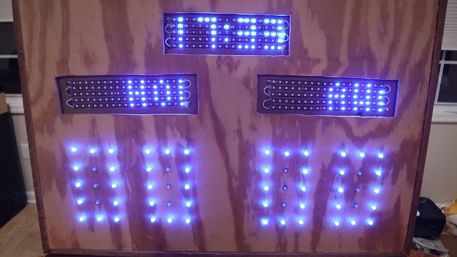 Raspberry Pi Scoreboard 4 Steps Instructables