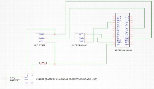 LED Mask (with Arduino) : 5 Steps (with Pictures) - Instructables