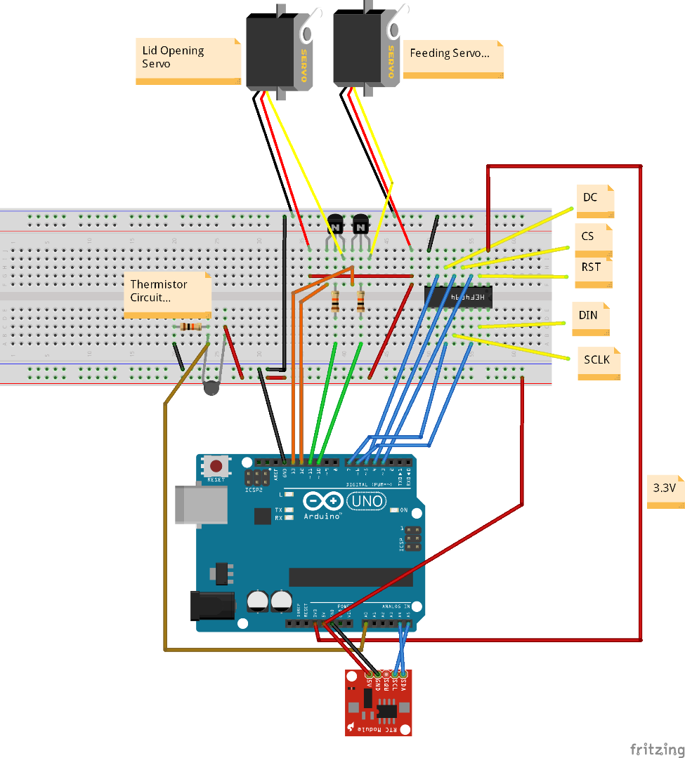 AquaFeeder: an Automated Fish Feeder : 20 Steps (with Pictures ...
