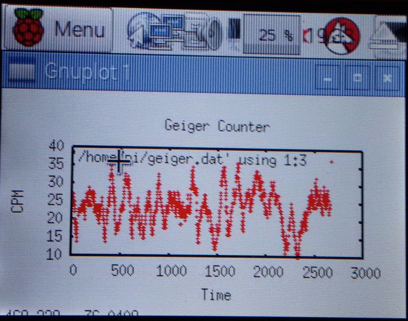 Portable Raspberry Pi Geiger Counter With Display 12 Steps