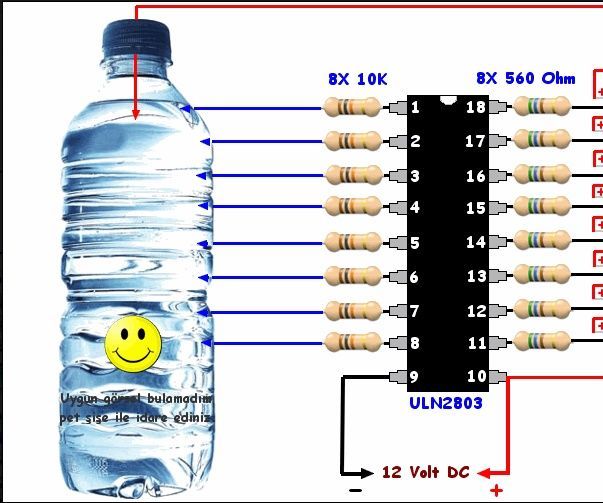 christmas tree water level indicator DIY Project to Discover - FindingDIY
