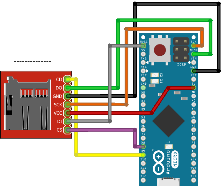 Adafruit / Sparkfun MicroSD Breakout and Arduino Micro - Instructables