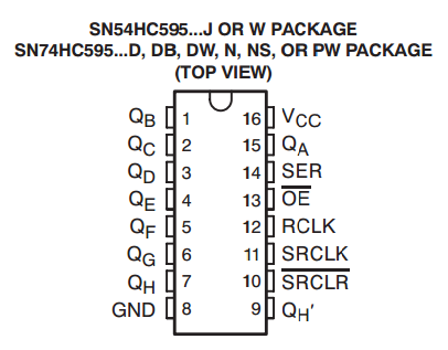 Operating A Shift Register 10 Steps Instructables