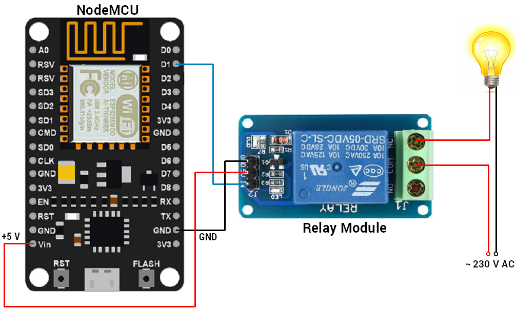 Circuit Diagram & Connection