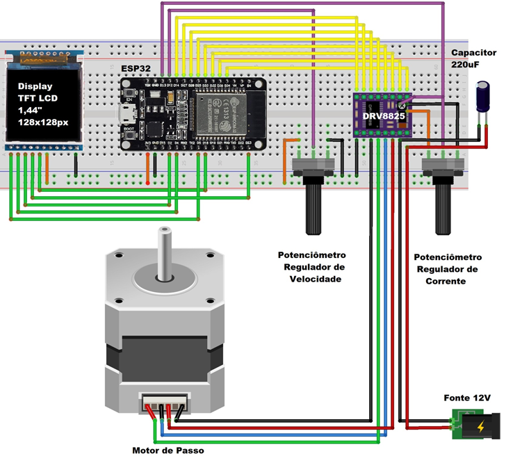Esp32 stepper motor Clearance