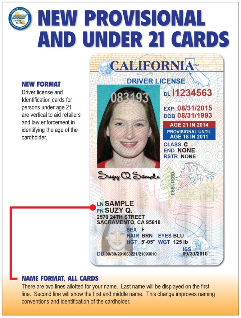 How To Get Your Drivers License 5 Steps Instructables How To Get Your Drivers License 5 Steps Instructables