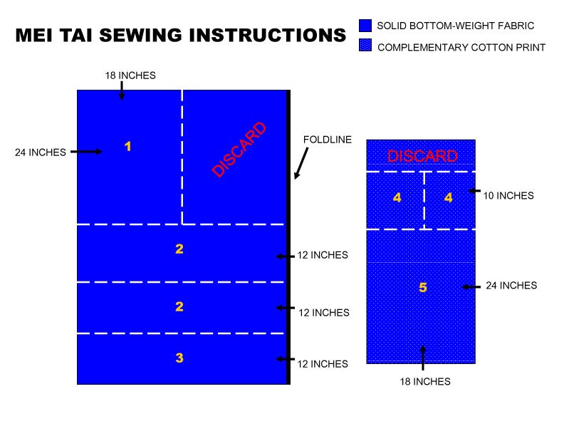 Easy As Abc Asian Style Baby Carrier Or Mei Tai 10 Steps Instructables