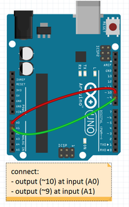 Oscilloscope Arduino-Processing : 14 Steps - Instructables