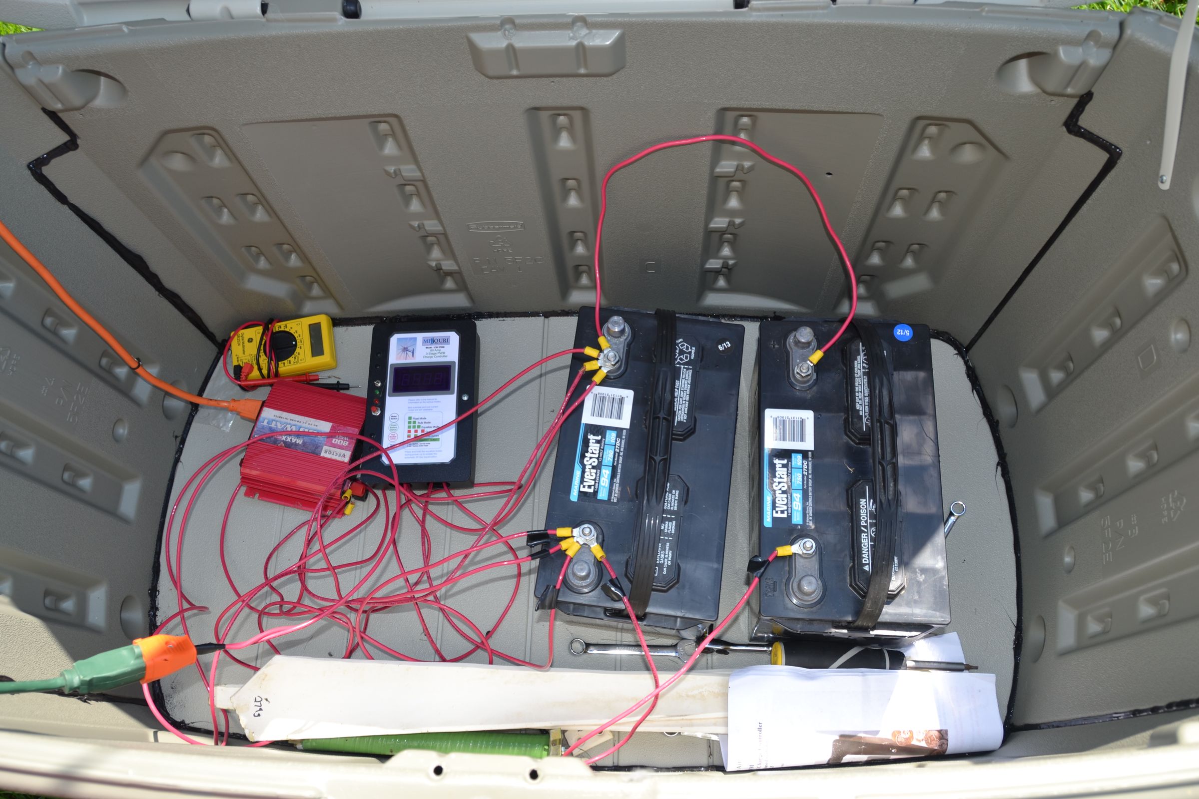 DIY 400 Watt Wind Turbine 9 Steps (with Pictures) Instructables