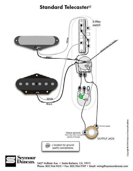 Replacing The Pickups In Your Guitar 17 Steps With Pictures Instructables