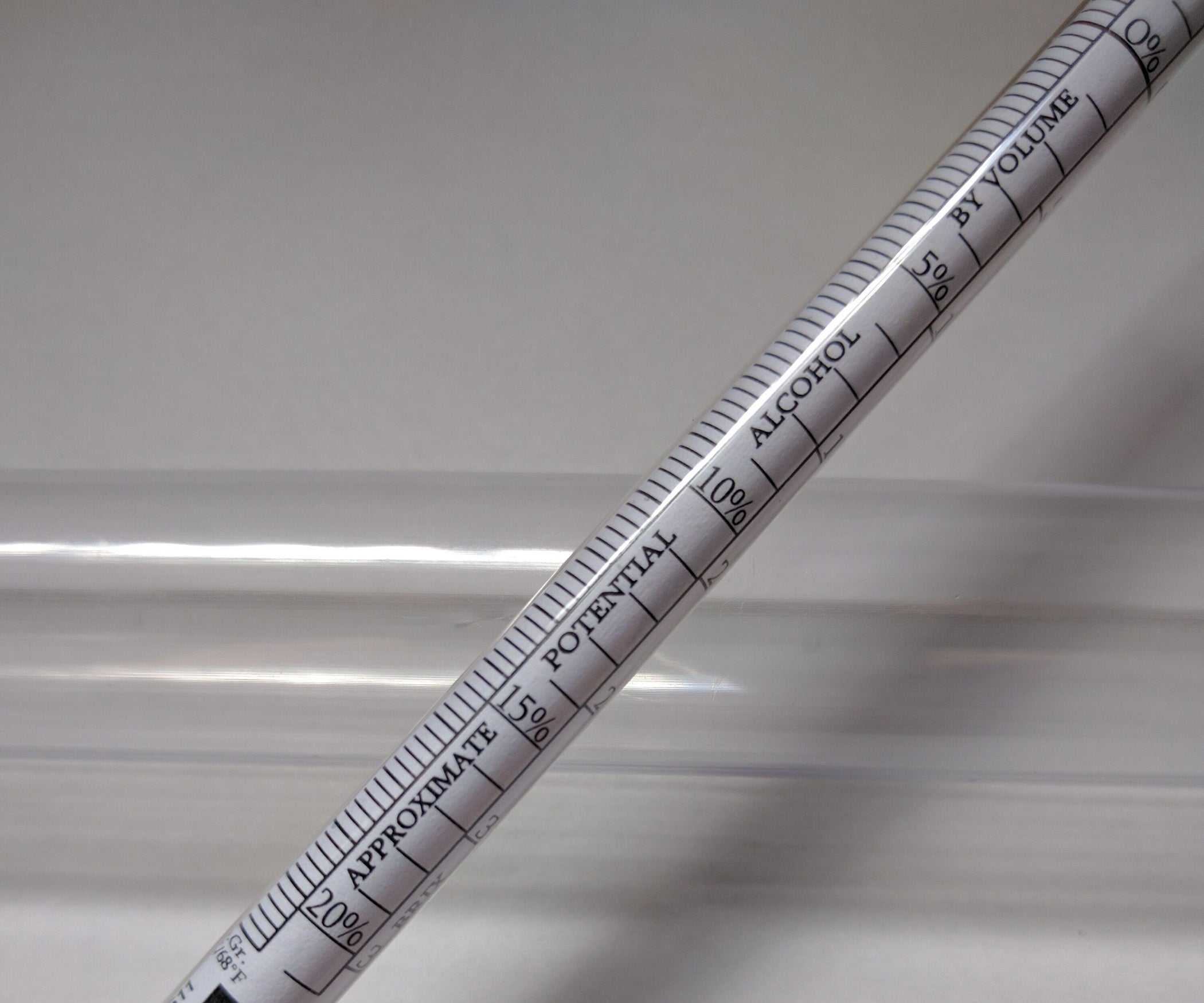 Measuring Alcohol Content With a Hydrometer 4 Steps (with Pictures