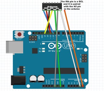 How to Build a CubeSat With an Arduino With an Arducam : 9 Steps ...