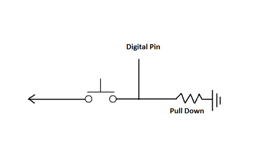 Video Game Controller With Arduino : 6 Steps (with Pictures ...