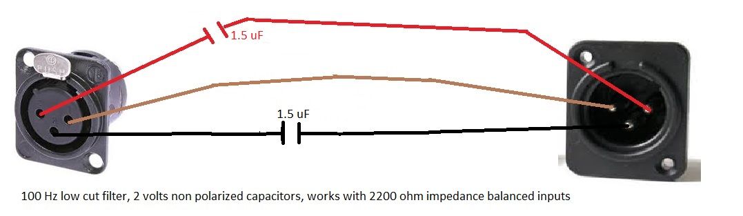 High Pass Inline Filter XLR 