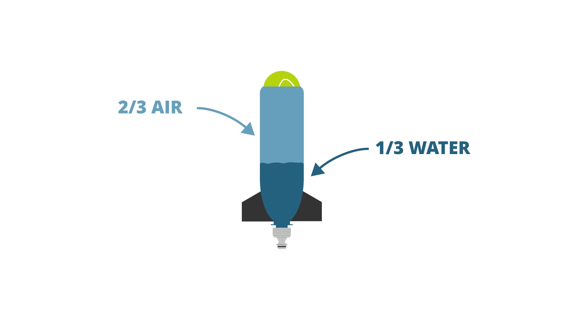 How to Build a Simple Water Rocket 7 Steps Instructables