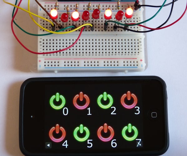 Raspberry Pi Projects - Instructables