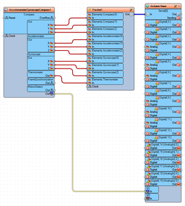 Arduino Nano: Accelerometer Gyroscope Compass MPU9250 I2C Sensor With ...