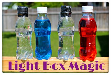 Science Experiment for Kids: Light Box Magic : 8 Steps (with Pictures ...