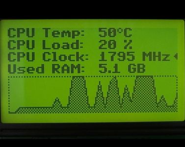 Arduino Pc Monitor PC Hardware Monitor With Arduino and ST7920 LCD : 4 Steps - Instructables