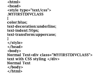Web Designing Basics (HTML and CSS) : 27 Steps (with Pictures ...