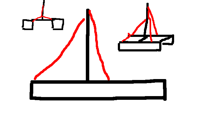 rigging.png
