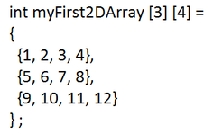 Creating and Using Multidimensional Arrays in C++ : 10 Steps ...