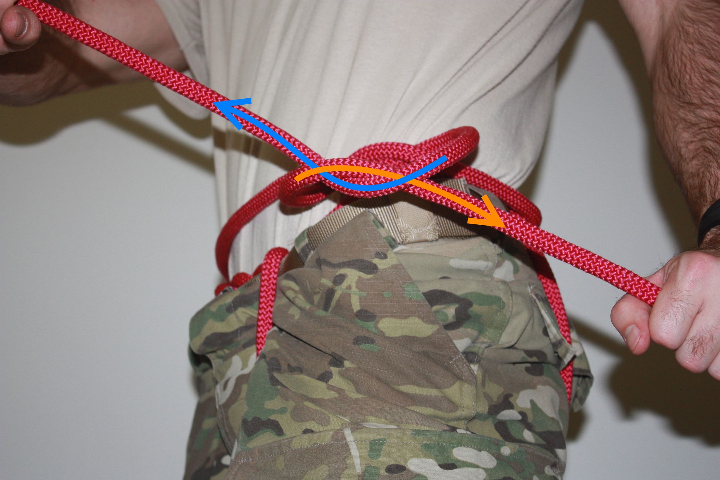 How to Tie a Swiss Seat 7 Steps (with Pictures) Instructables
