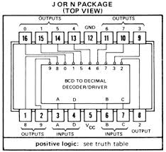 Arduino Nixie Clock for Absolute Beginners : 10 Steps (with Pictures ...