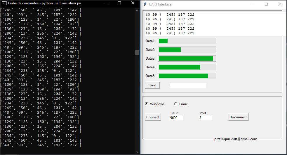 Python Uart Send Data , Using UART on Raspberry Pi – YEFW