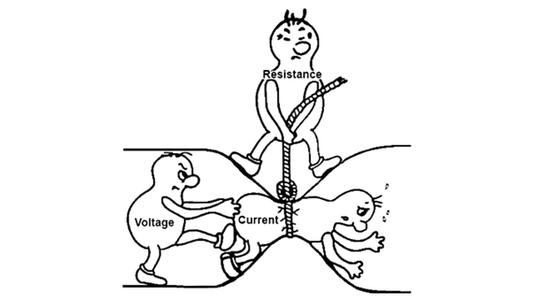 Ohms Law For Dummies 5 Steps Instructables Ohms Law For Dummies 5 Steps Instructables
