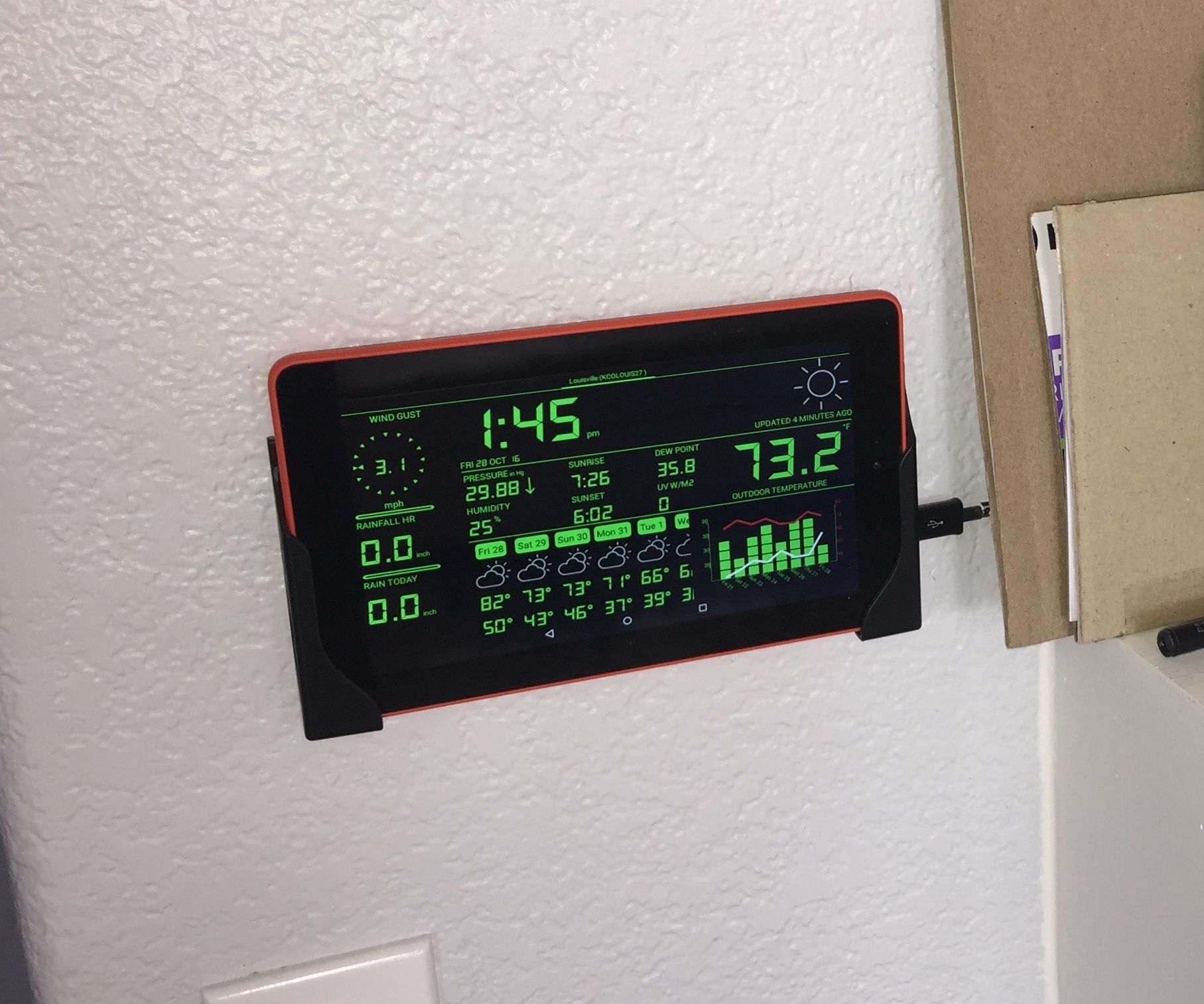 Custom Pws Weather Station Dashboard Display Instructables